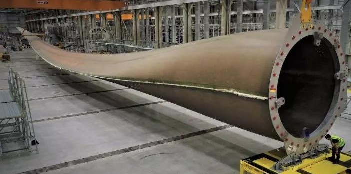 Wind power generation
